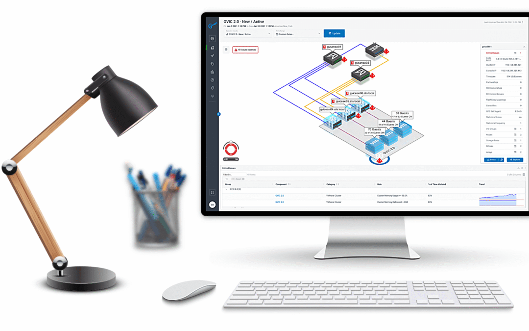 Welch’s Transforms from Reactive IT to Proactive Performance Management