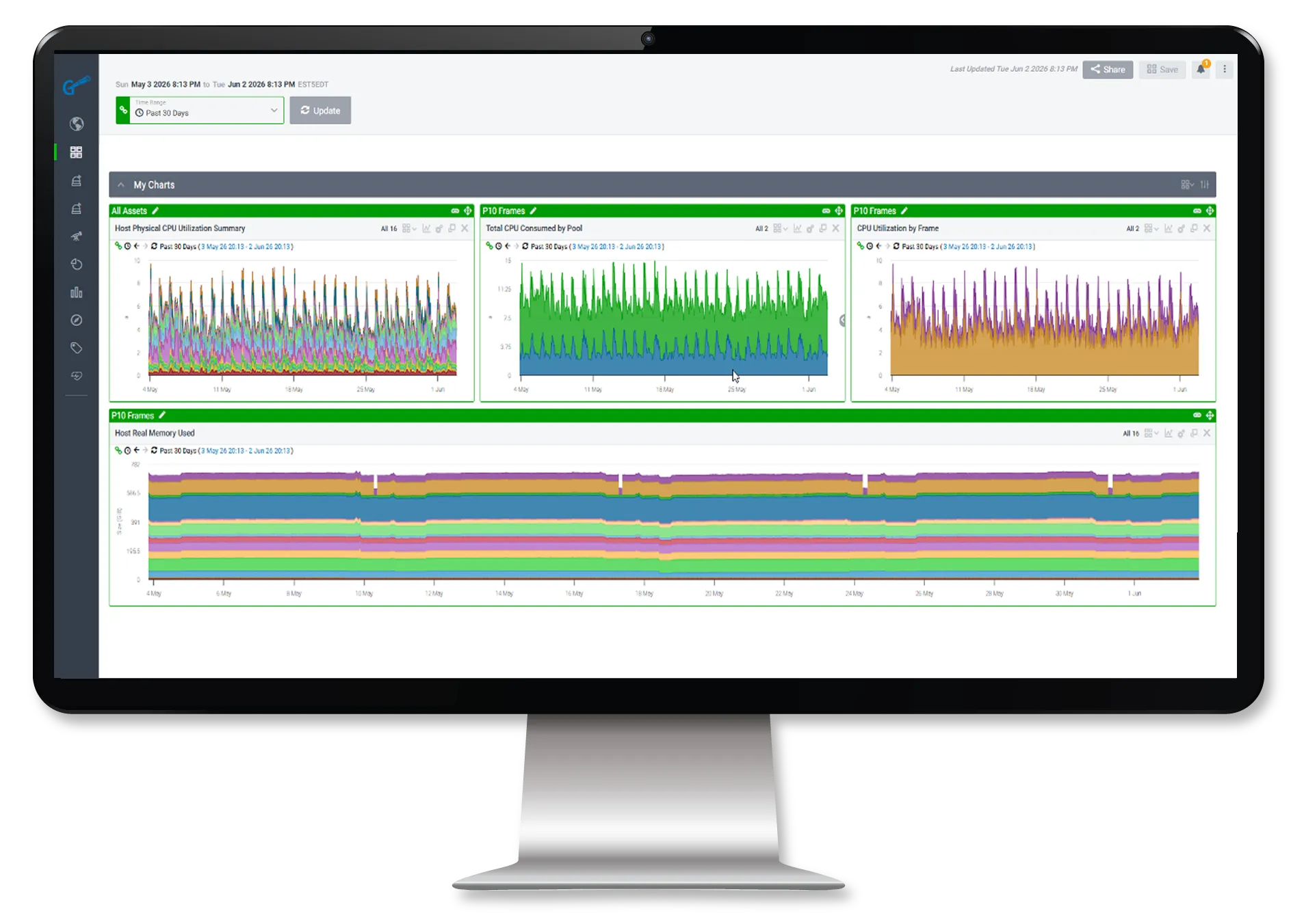 monitor-smartboards-insight-without-overhead